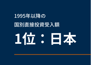 1995年以降の国別直接投資受入額／1位：日本